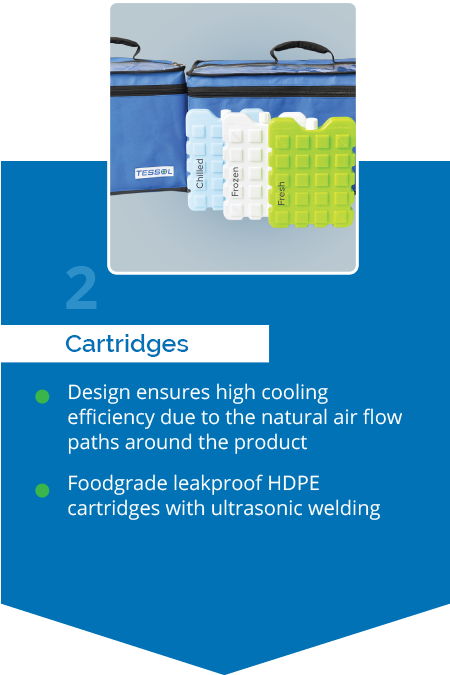 cartridges